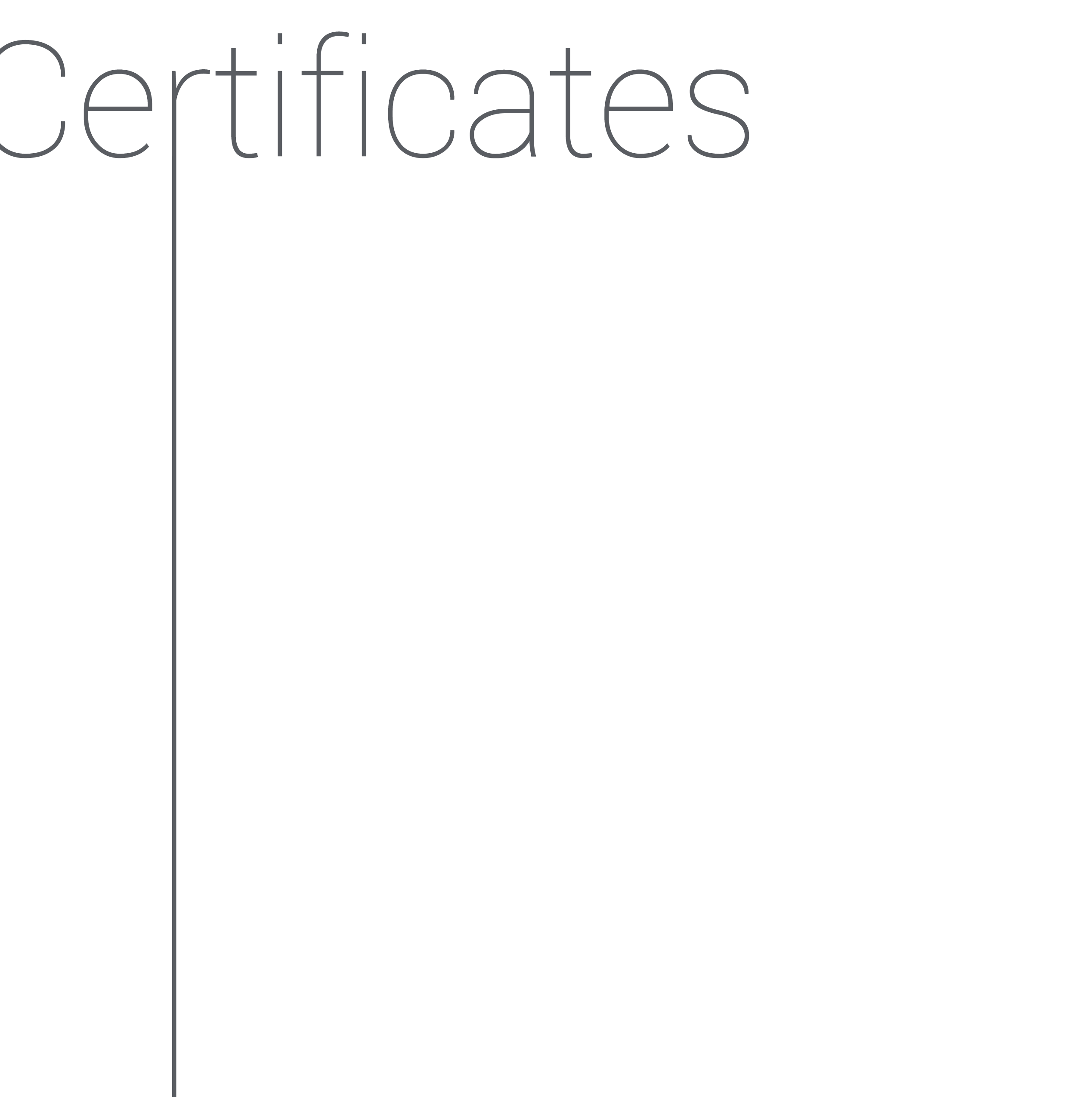 Certificates title